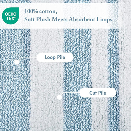 Alfombra de spa reversible Madison Park 100 % algodón a rayas ultrasuave, resistente al agua, antideslizante, absorbente, de secado rápido, para bañera, cuarto de ducha y baño, 24"x72", azul (MP72-6212)