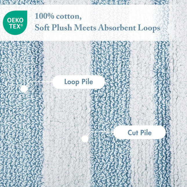 Madison Park Reversible Spa Rug 100%-Cotton Striped Ultra Soft Water Fast Bath Non-Slip Absorbent Quick Dry Mats for Tub, Shower Room, and Bathroom, 24"x72", Blue (MP72-6212)
