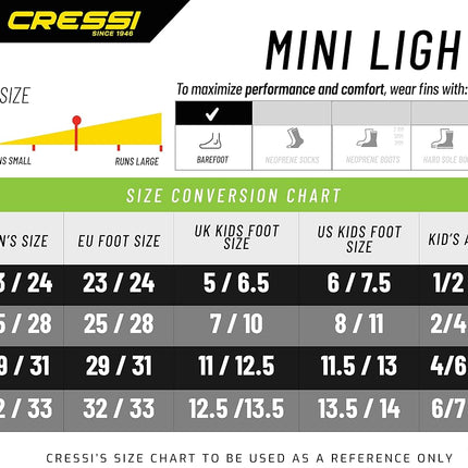 Cressi Children's Mini Light Fins for Diving and Snorkeling, Azure, 25 28 7.5 10 Kid UK