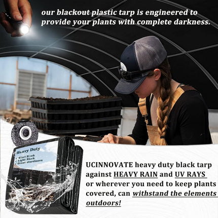UCINNOVATE Black Plastic Tarp 10ft×10ft Waterproof Tarpaulin, 14 mil Cover Sheet with Grommets for Truck, Cargo, Pool, Storage Shed, Frame, Emergency Roof, Hay-Pile (UC-3300520), Black,Black Our