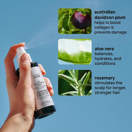BondiBoost Heat Protectant Spray 4.23 fl oz - Thermal Hair Protection from Heat Styling - Light Weight Formula - Sulfate + Paraben Free, for Women + Men - Vegan/Cruelty-Free - Australian Made