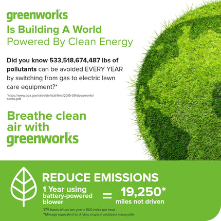 Soplador de hojas inalámbrico Greenworks 82V sin escobillas (760 CFM / 140 MPH), batería de 4.0Ah y cargador de doble puerto (ideal para paisajistas y profesionales)