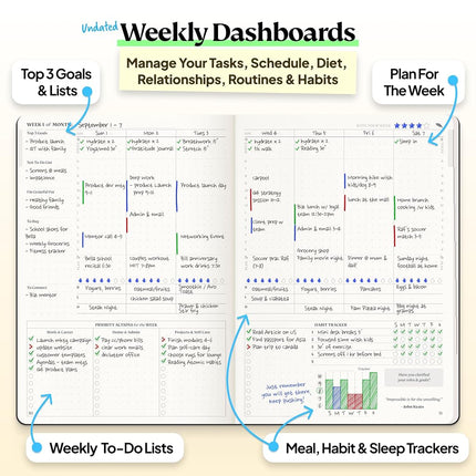Purpose Planner Notebook A5 5.8”x8.3” Undated Daily Planner 2024-2025 Daily Weekly and Monthly Productivity Goal Setting Tool for Work Home ADHD Planner for Adults Self Care Journal (Teal Hardcover)