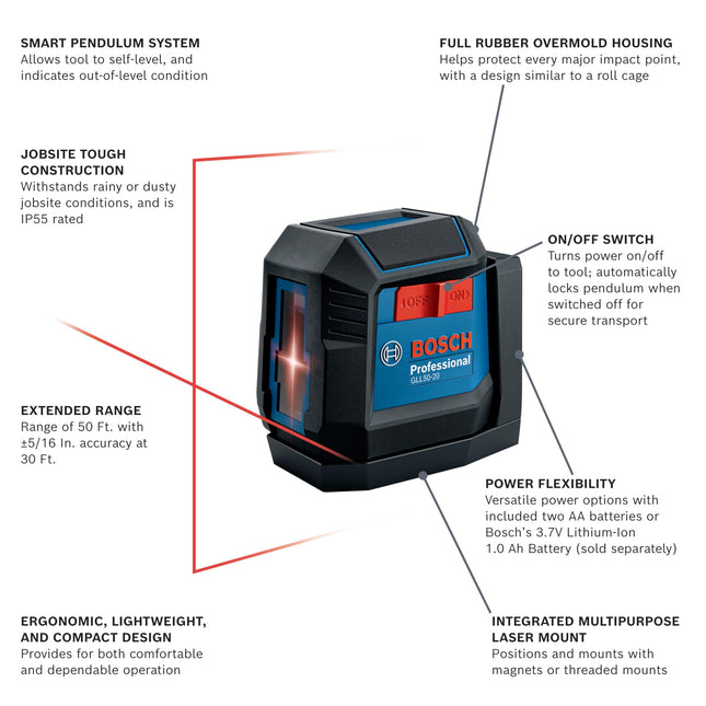 BOSCH GLL50-20 50 Ft Self-Leveling Cross-Line Laser, Includes Integrated Magnetic Mount & 2 AA Batteries