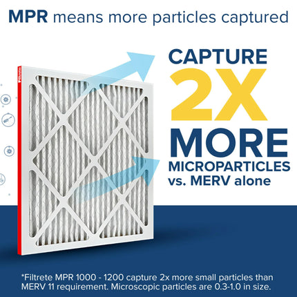 Filtrete 20x20x2 Filtre à air MPR 1000 MERV 11, Défense contre les allergènes, Paquet de 4 (dimensions exactes 19,5 x 19,5 x 1,75)