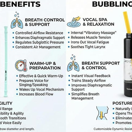Voice Flex Pro Vocal Trainer for Singing - Voice Training Straws Set
