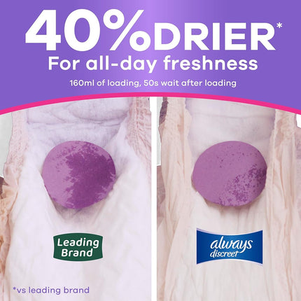 Always Discreet Adult Incontinence & Postpartum Underwear for Women, Classic Cut, Size Extra-Large, Maximum Absorbency, Disposable, 26 Count