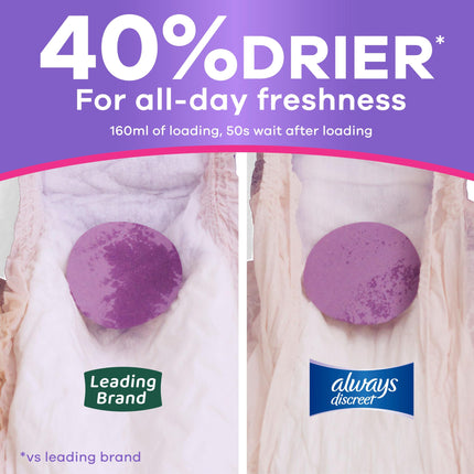 Always Discreet, Incontinence Underwear for Women, Maximum Classic Cut, Extra-Large, 15 Count