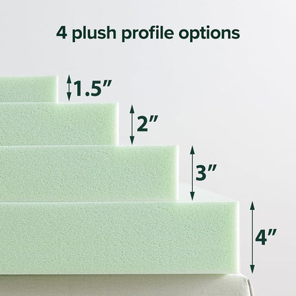 ZINUS 2 Inch Green Tea Memory Foam Mattress Topper, Smaller, More Convenient WonderBox Packaging, Pressure-Relieving Layers, CertiPUR-US Certified, Twin