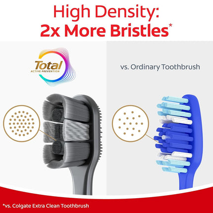 Colgate Total Active Prevention Whitening Toothbrush, Soft Toothbrush (2 Pack)