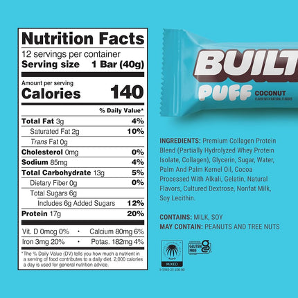 Built Bar 12 Pack High Protein and Energy Bars- Low Carb, Low Calorie, Low Sugar-Covered in 100% Real Chocolate - Delicious, Healthy Snack - Gluten Free (Coconut Puff)