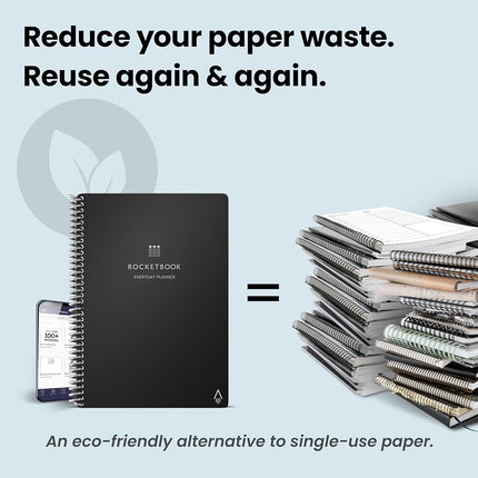 Rocketbook Everyday Planner Smart Reusable Pages, Executive Size 6x8.8, Maroon – Erasable & App-Connected, Undated Weekly, Monthly & Annual Templates, Perfect for Productivity, Goals & Scheduling