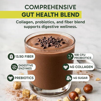 All-In-One Superfood Protein Shake | Complete Superfood Shake (Chocolate, Plant Based)