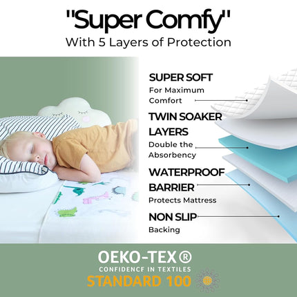 Hygge Sheets® Potty Training Bed Pads | 2Pack | 100% Waterproof