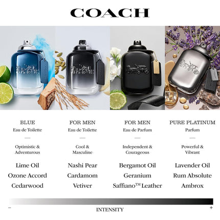 Coach For Men Eau de Toilette, 100ml