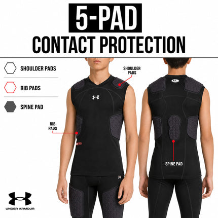 Gameday Armour Pro 5-Pad Top Youth Black M