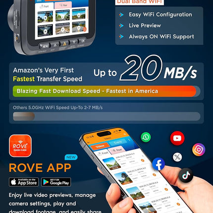 ROVE R2-4K DUAL Dash Cam Front and Rear, STARVIS 2 Sensor, FREE 128GB Card