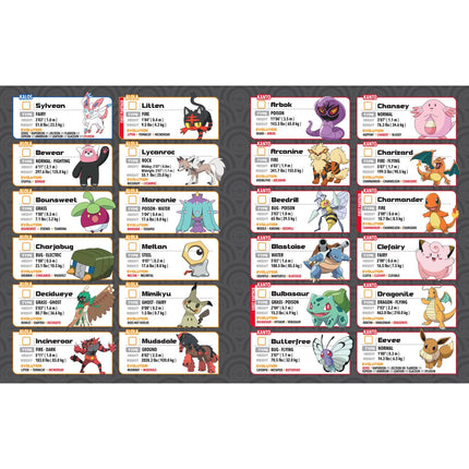 Pokemon Pokémon: Trainer Guess - Ash Adventures - Electronic Guessing Game, Collect 150, Field Guide, Talk to Your Light & Sound Poke Ball, Kids 6+