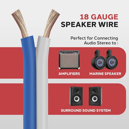 50ft 18 Gauge Speaker Wire - Waterproof Marine Grade Cable in Spool for Connecting Audio Stereo to Amplifier, Surround Sound System, TV Home Theater and Car Stereo - PLMRSW50