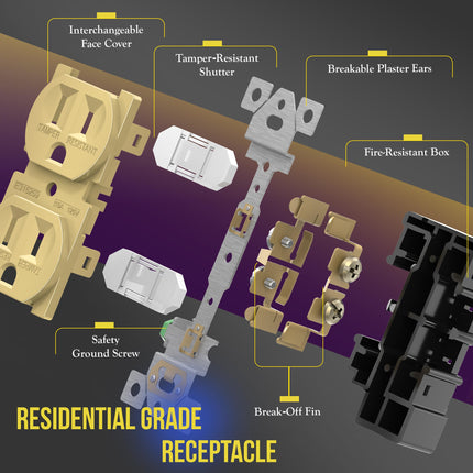 ENERLITES Elite Series Duplex Receptacle, Residential Grade Wall Outlet, Duplex Electrical Outlet, Self-Grounding, 3-Wire, 2-Pole, 15A 125V, UL Listed, 61580-GD, Gold