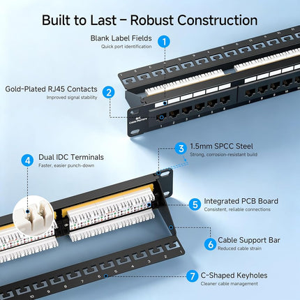 Cable Matters Rackmount or Wall Mount 1U 24-Port Cat 6 Network Patch Panel with Support Bar