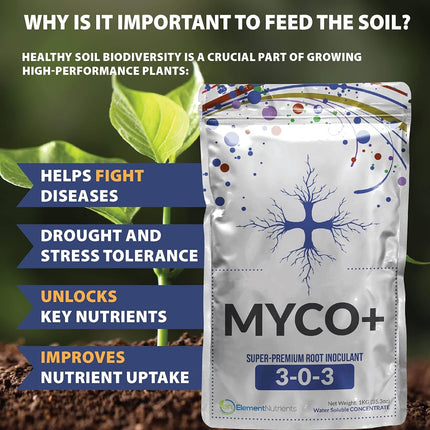 MYCO+ - The Best Mycorrhizal Root Booster for A Bigger, More Explosive Root Mass (200g)