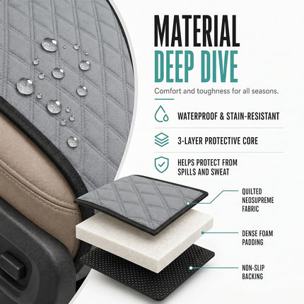 FH Group Car Seat Cushion Front Set Neosupreme Automotive Seat Cushions - Universal Fit, Car Seat Cushion with Front Pockets, Airbag Compatible Car Seat Cushions for SUV, Sedan, Van Gray