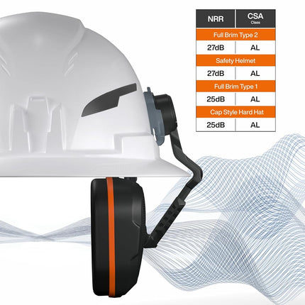 KLEIN TOOLS 22029 Non-Conductive Hard Hat Earmuffs, Up to 27dB NRR, Hearing Protection Earmuffs Compatible with Full Brim, Cap Style, and Safety Helmets, Soft Foam Cushion, Hard Hat Accessories