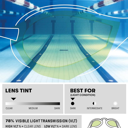 ARENA Cobra Ultra Swipe Mirror Unisex Adult Racing Swimming Goggles, Swimming Pool Goggles with Curved Mirror Lenses, Anti-Fog, UV Protection, 5 Interchangeable Nose Bridges
