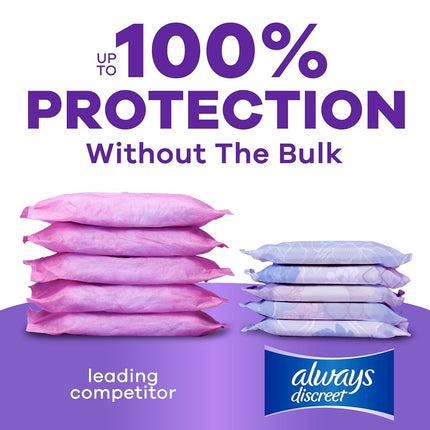 Always Discreet Adult Incontinence Pads for Women, Moderate Absorbency, Regular Length, Postpartum Pads, 108 Count (2 Packs of 54)