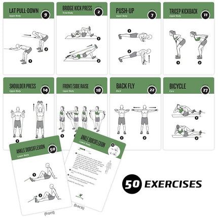 Cartes d'Exercices pour Tubes de Bandes de Résistance NewMe Fitness - Très Grandes Avec 6 Entraînements Efficaces à Domicile, Grandes, Durables et Imperméables Avec Diagrammes et Instructions, Guide de Fitness Simple, 62 Cartes