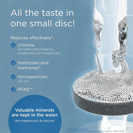 BRITA Water Filter Bottle Model Vital (600ml), 2x MicroDisc Filters
