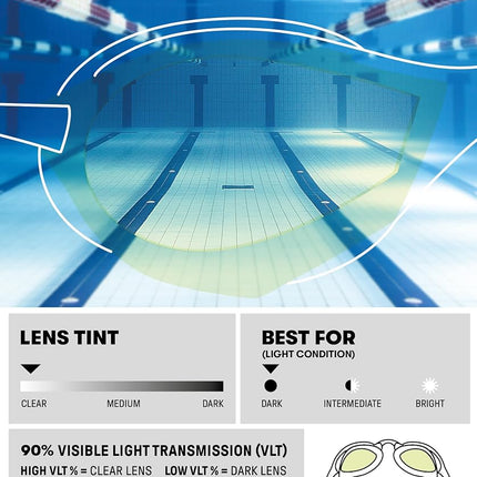 ARENA Cobra Tri Swipe Mirror Unisex Adult Triathlon Goggles, Swimming Pool Goggles with Mirror Lenses, Anti-Fog, UV Protection, 3 Interchangeable Nose Bridges