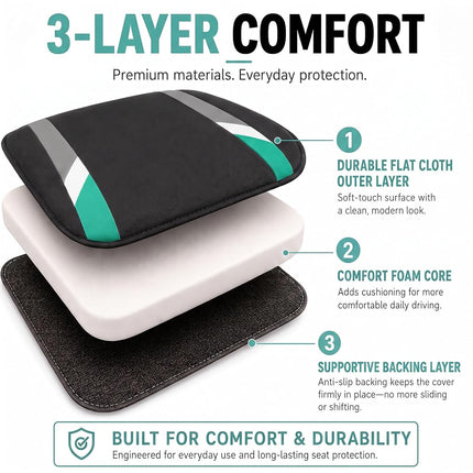 FH GROUP FB033MINT102 Modernistic Mint Bucket Seat Cover, Set of 2