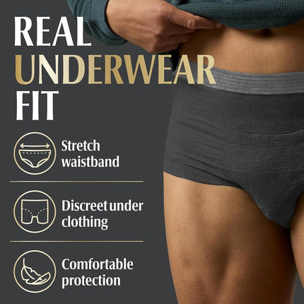 Depend Real Fit Incontinence Maximum Absorbency Briefs for Men, Small/Medium, 56 Count