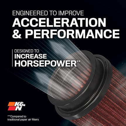 K&N Engine Air Filter: High Performance, Premium, Powersport Air Filter: Fits 2014-2019 YAMAHA (MT-07, XSR700, Tracer 700, FZ-07) YA-6814