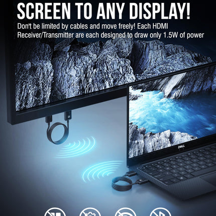 SABRENT Wireless HDMI Transmitter and Receiver Display Adapter