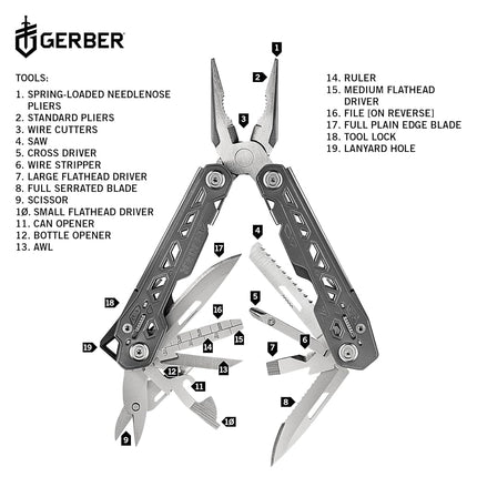 Gerber Truss Multi Tool