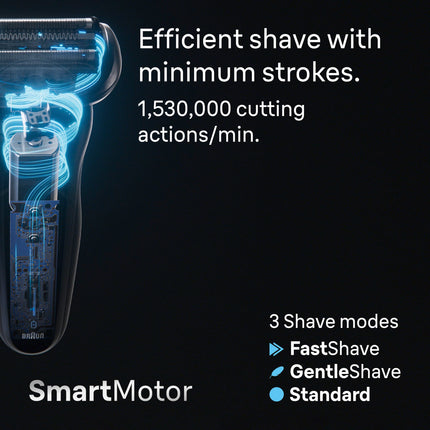 Afeitadora eléctrica Braun para hombre, Series 7 7177cc, afeitado en seco y húmedo, modos de afeitado Turbo y suave, afeitadora de láminas resistente al agua, gris espacial