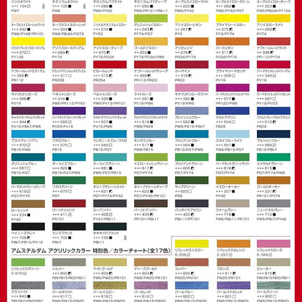Amsterdam Acrylic Paint 500ml Bottle : OXIDE BLACK