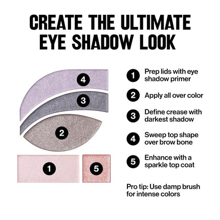 Revlon PhotoReady Eye Contour Kit Purple Palette, 520 Watercolors, 2.8g