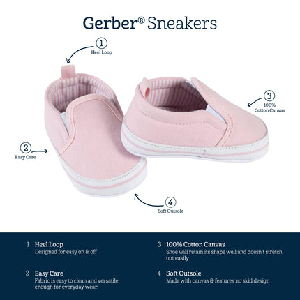 Gerber Unisex-Child Zapatilla tipo mocasín para bebé y niño, rosa, de 0 a 3 meses