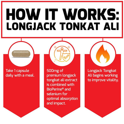 Force Factor Longjack Tongkat Ali for Men, Longjack Extract to Support Male Vitality and Improve Drive, Longjack Capsules with Superior Absorption and Key Natural Ingredients, 60 Capsules (2-Pack)