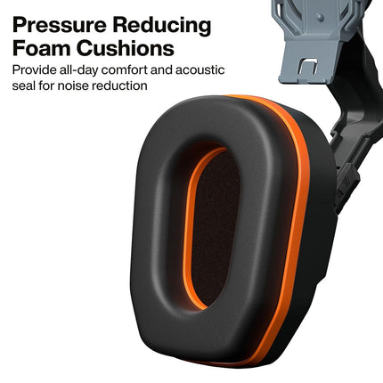 KLEIN TOOLS 22029 Non-Conductive Hard Hat Earmuffs, Up to 27dB NRR, Hearing Protection Earmuffs Compatible with Full Brim, Cap Style, and Safety Helmets, Soft Foam Cushion, Hard Hat Accessories