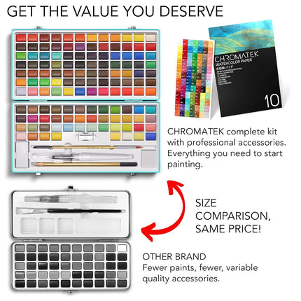 CHROMATEK Watercolour Paint Set – 128 Colours for Kids & Adults with Metallic, Pastel & Fluorescent Paints – Professional Art Supplies Kit with Brushes, Paper Pad, Swatches & Carry Case – Non-Toxic & Travel Ready