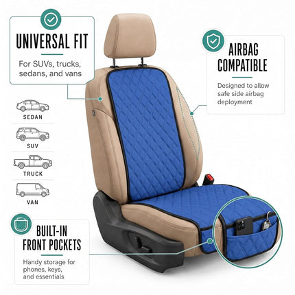 FH Group FH1016BLUE-AVC Universal Fit Front Set NeoSupreme Blue Automotive Seat Protectors fits Most Cars, SUVs, and Trucks, One Cover