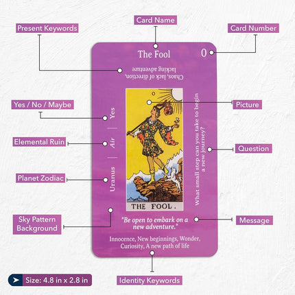 Tarot Cards with Guidebook & Pouch | 78 Oracle Divination Cards with Meanings | Gift Set for Beginners & Experienced Practitioners | Purple & Pink Designs | Tarot Card Gifts for Women