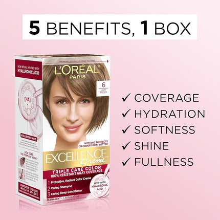 L'Oréal Paris Excellence Créme Permanent Hair Color, 4RM Dark Mahogany Red