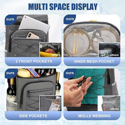 Backpack Cooler Insulated Leakproof, Soft 36 Can Cooler Backpack Gray