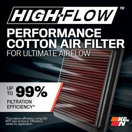 K&N Cold Air Intake Kit: High Performance, Increase Horsepower: 50-State Legal: Compatible with 2005-2006 Toyota (Tundra, Sequoia) 4.7L V8, 57-9027